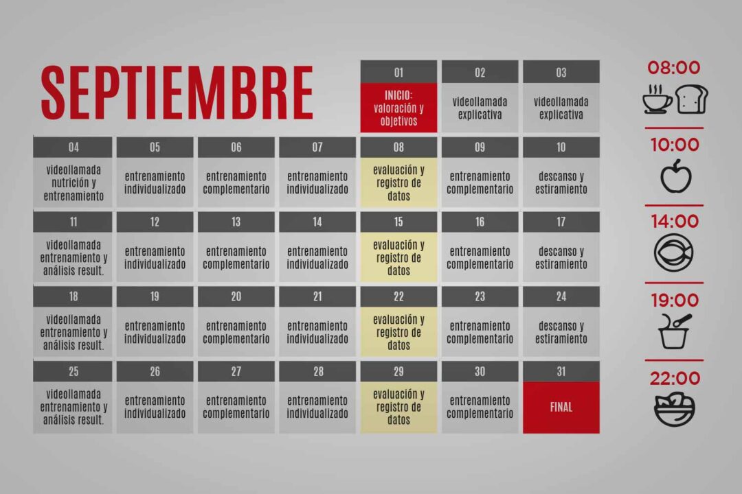 Plan mensual de actividades